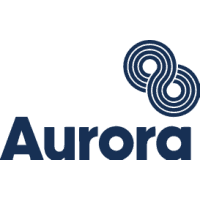 Symbol der Fluggesellschaft Aurora